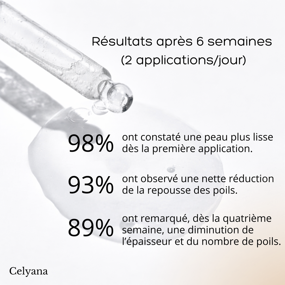Luméra – Sérum Anti-Repousse
