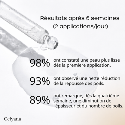 Luméra – Sérum Anti-Repousse